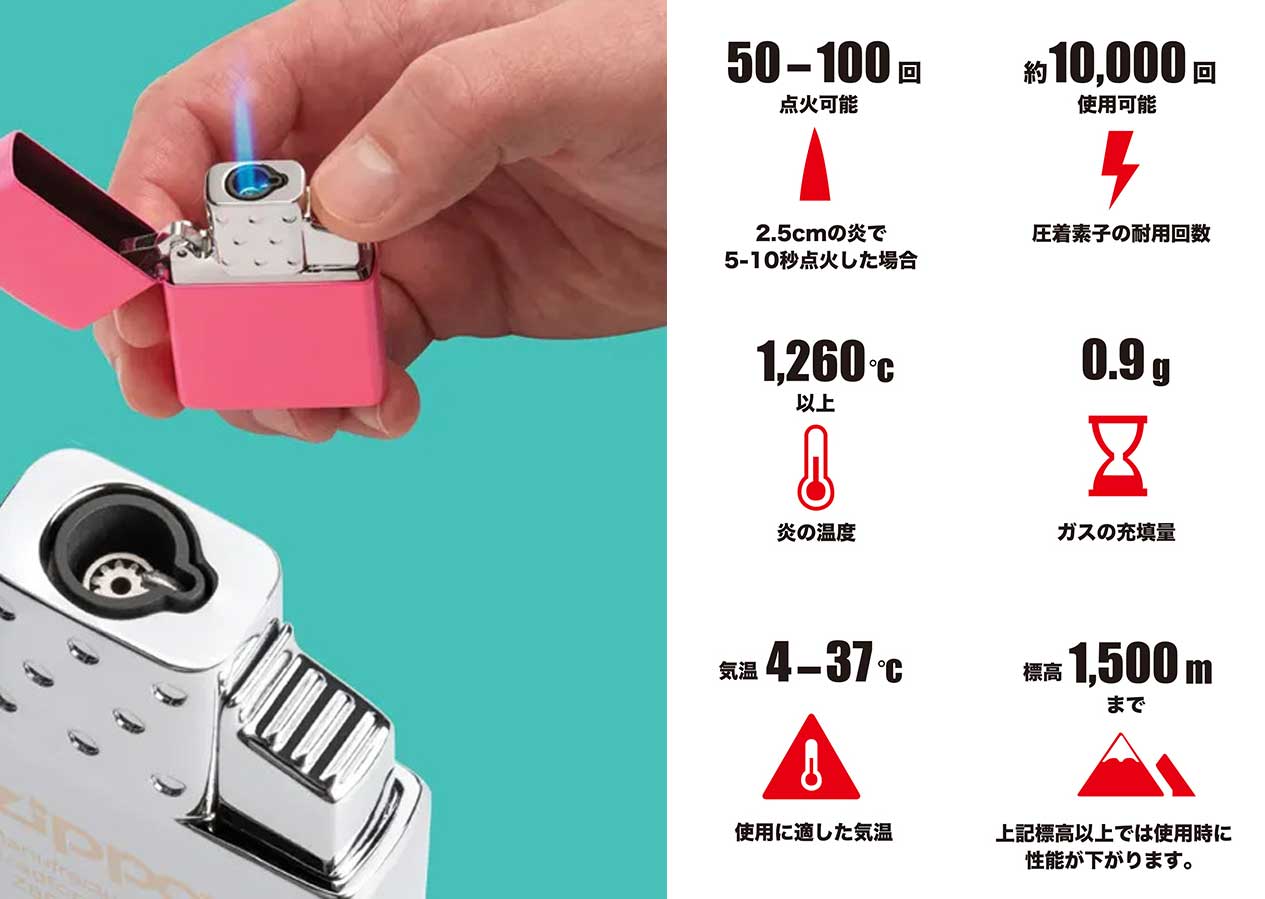 Zippo ジッポー ガス充填済み ブタンガスライター インサイドユニット シングルトーチ #65836